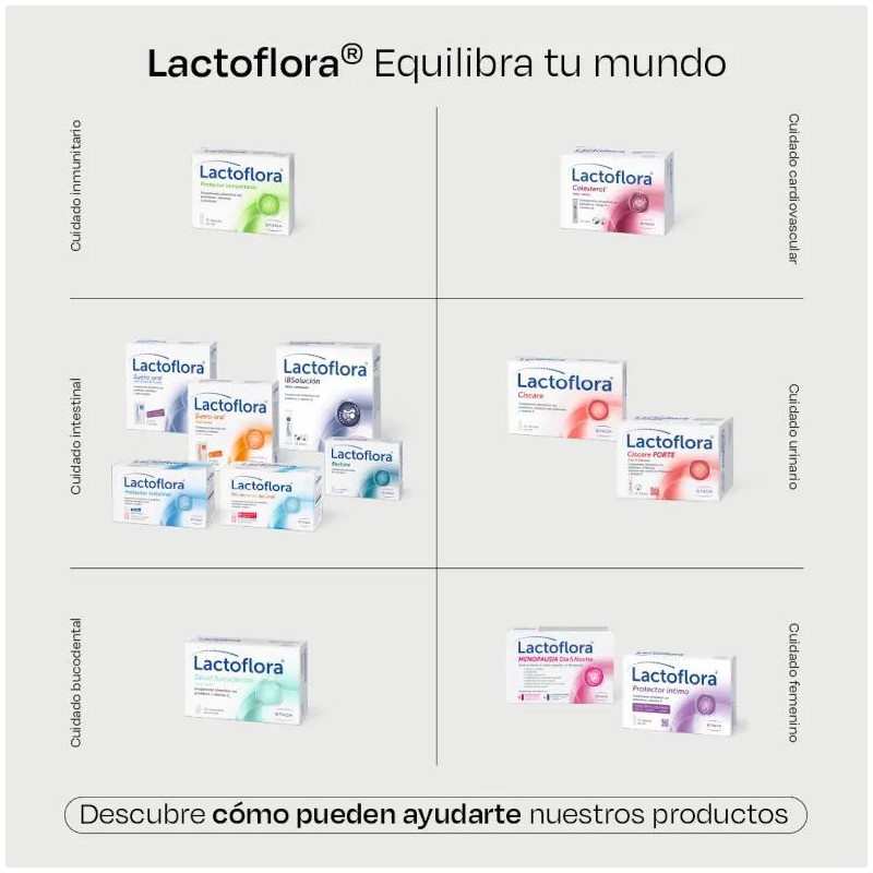 Lactoflora Probiótico Restore Equilibrio Intestinal 20 Cápsulas