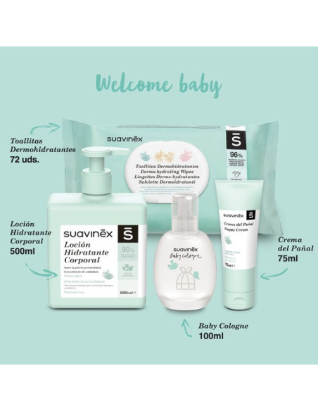 SUAVINEX CANASTILLA DE REGALO PARA BEBÉ, AZUL