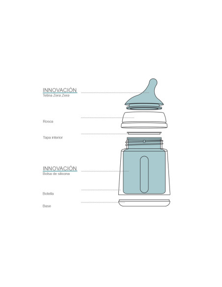 SUAVINEX BIBERÓN ANTICÓLICO ZERO-ZERO FLUJO ADAPTABLE +0 M 180 ML, TONO LIGHT