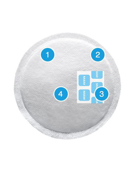 MAM DISCOS ABSORBENTES, 30 DISCOS