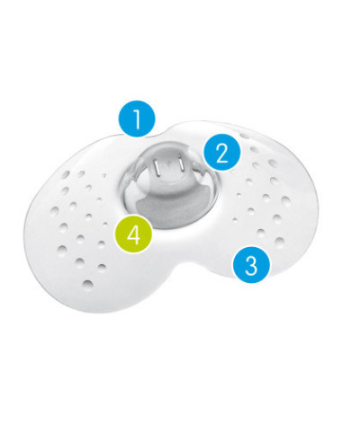 MAM PEZONERAS TALLA S, 2 UDS.