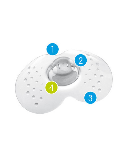 MAM PEZONERAS TALLA S, 2 UDS.