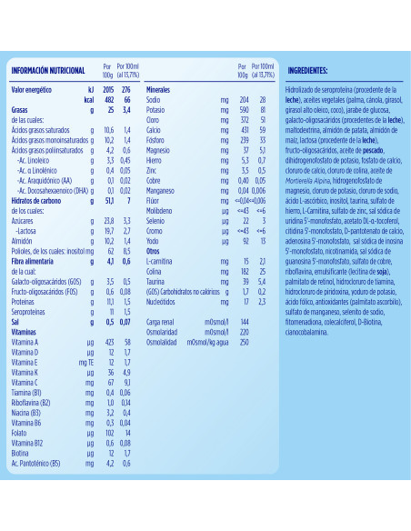 ALMIRON ADVANCE DIGEST 1, 800 G