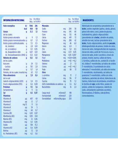 ALMIRON ADVANCE DIGEST 2, 800 G