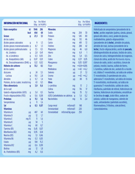 ALMIRON ADVANCE DIGEST 2, 800 G