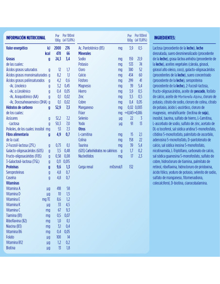 ALMIRON PROFUTURA 1, 800 G