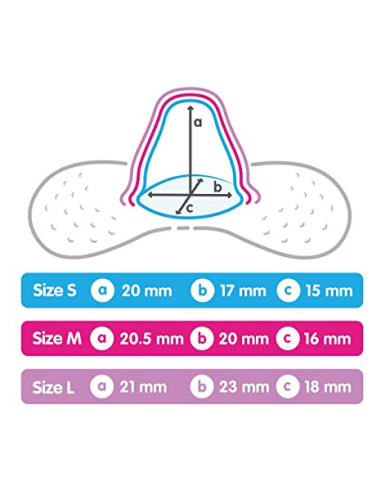 MAM PEZONERAS TALLA S, 2 UDS.