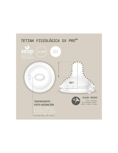 SUAVINEX BIBERON SILICONA CON TETINA...