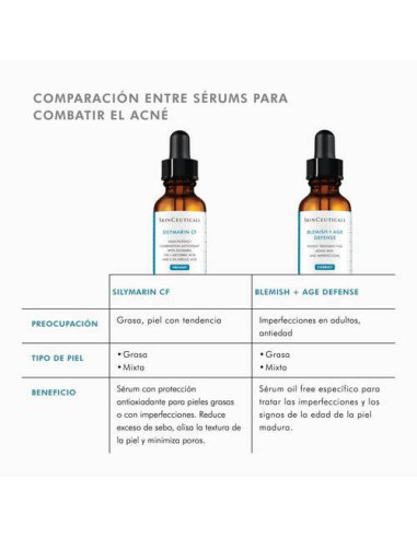 SKINCEUTICALS SERÚM BLEMISH + AGE DEFENSE, 30 ML