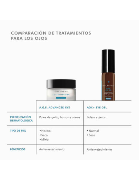 SKINCEUTICALS A.G.E. ADVANCED EYE, 15 ML
