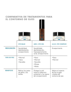 SKINCEUTICALS SÉRUM CONTORNO DE OJOS AOX+ EYE GEL, 15 ML
