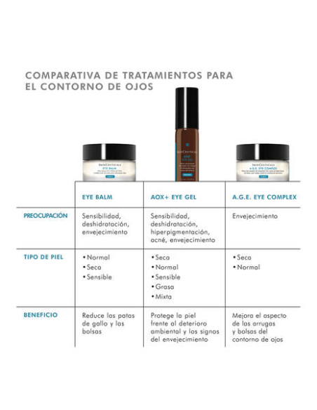 SKINCEUTICALS SÉRUM CONTORNO DE OJOS AOX+ EYE GEL, 15 ML