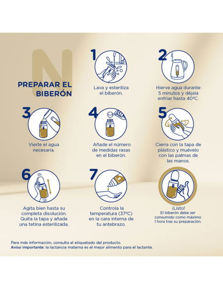 NOVALAC PREMIUM PROACTIVE 1 FORMATO MAXI, 800 + 800 G