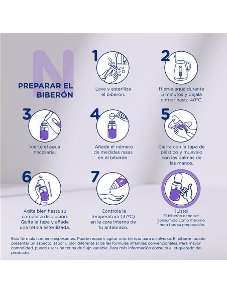 NOVALAC AMINA, 400 G