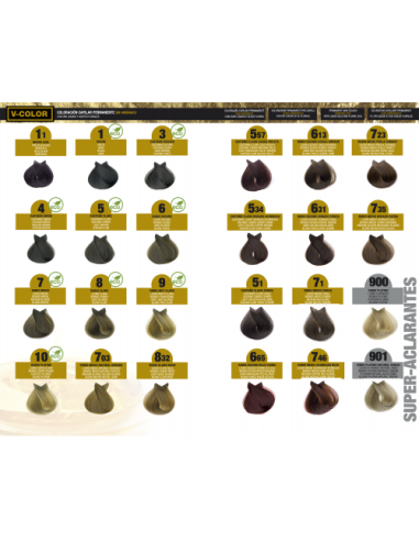 TH PHARMA KIT TINTE EN CASA 1 NEGRO, SIN AMONIACO