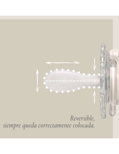 SUAVINEX CHUPETE PREMIUM BONHOMIA CON TETINA SX...