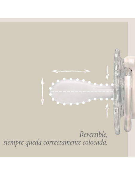 SUAVINEX CHUPETE PREMIUM BONHOMIA CON TETINA SX PRO SILICONA, +18 M