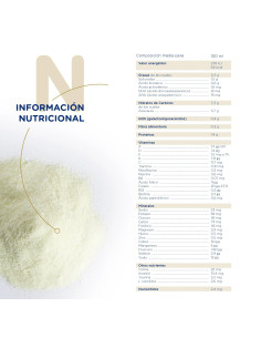 Leche de Inicio Novalac Procare 800 gr