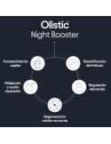 Olistic Booster Nocturno 28 Viales