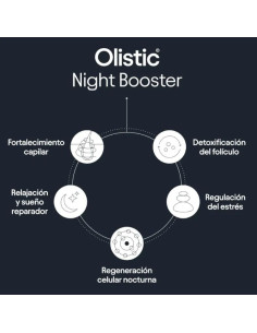 Olistic Booster Nocturno 28 Viales