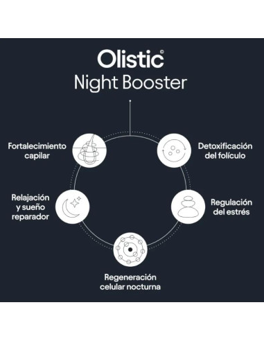 Olistic Booster Nocturno 28 Viales