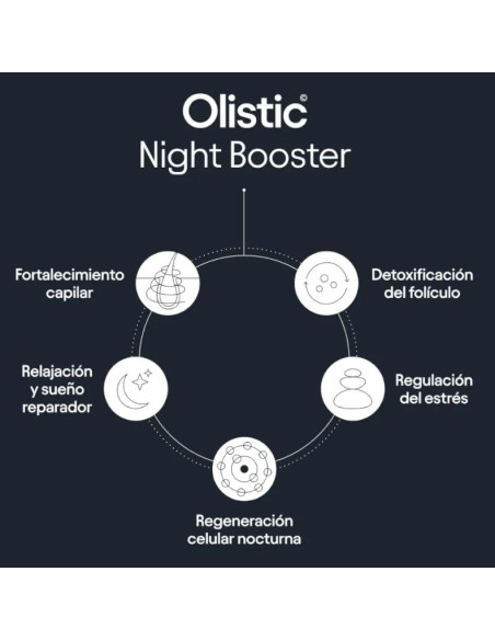 Olistic Booster Nocturno 28 Viales