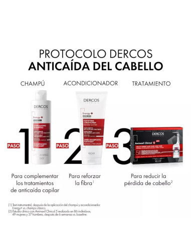 Champú Estimulante Energy+ Vichy Dercos Technique 400 ml Combate la Caída