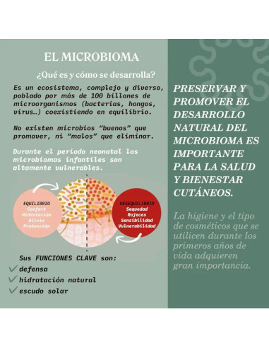 Champú Extra Suave 500 ml de Suavinex