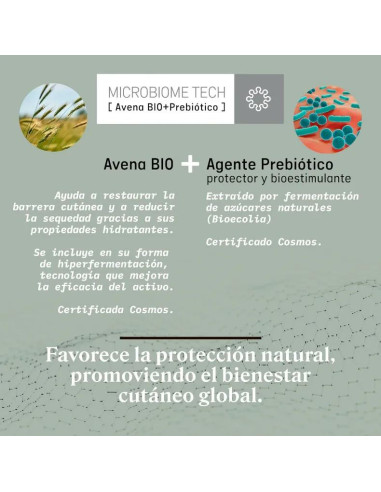 Leche Corporal Hidratante Suavinex 500 ml