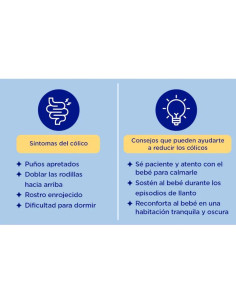 Leche de Inicio Almirón Advance Digest 1 - 800 gr