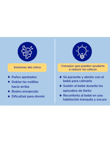 Leche de Inicio Almirón Advance Digest 1 - 800 gr