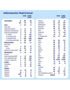 Leche de Continuación Almirón Advance 2 1,2 kg