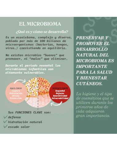 Gel Espumoso Champú Suavinex 500 ml