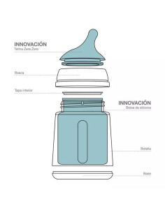 Biberón Suavinex Zero Zero Flujo Adaptable Mixta Lactancia Fair +0m 180 ml