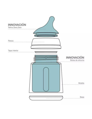 Biberón Suavinex Zero Zero Flujo Adaptable Mixta Lactancia Fair +0m 180 ml