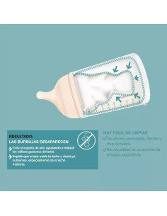 Biberón Suavinex Zero Zero Flujo Adaptable Mixta Lactancia Fair +0m 180 ml