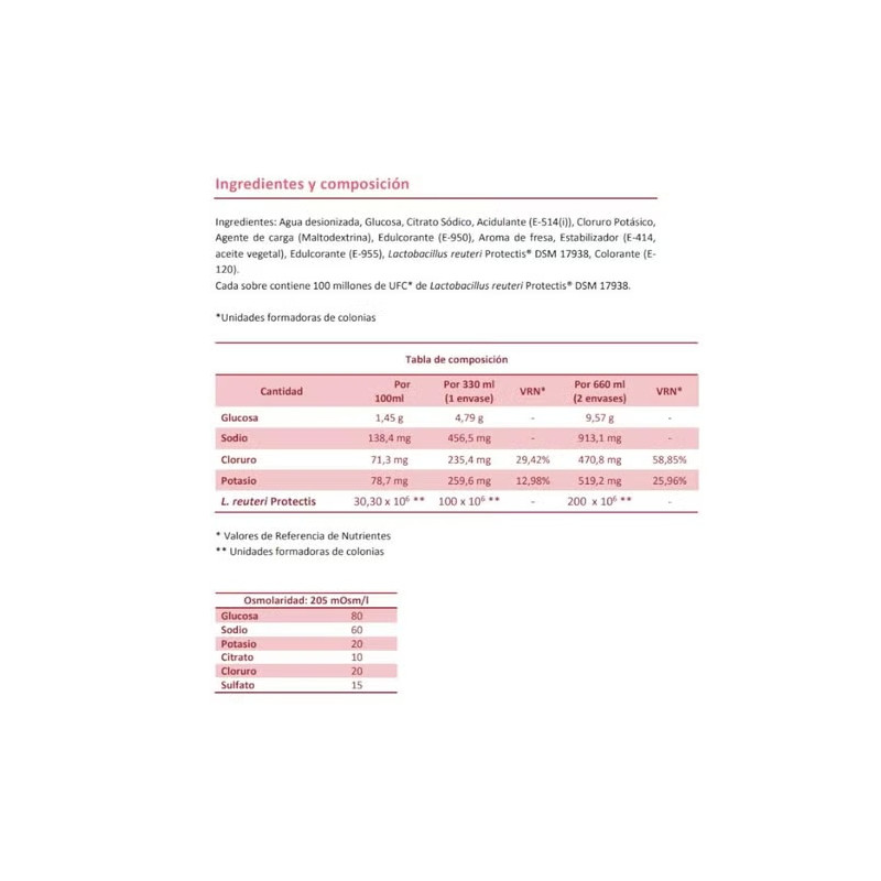 Pack de Fresa Bi-Oralsuero 2x330ml