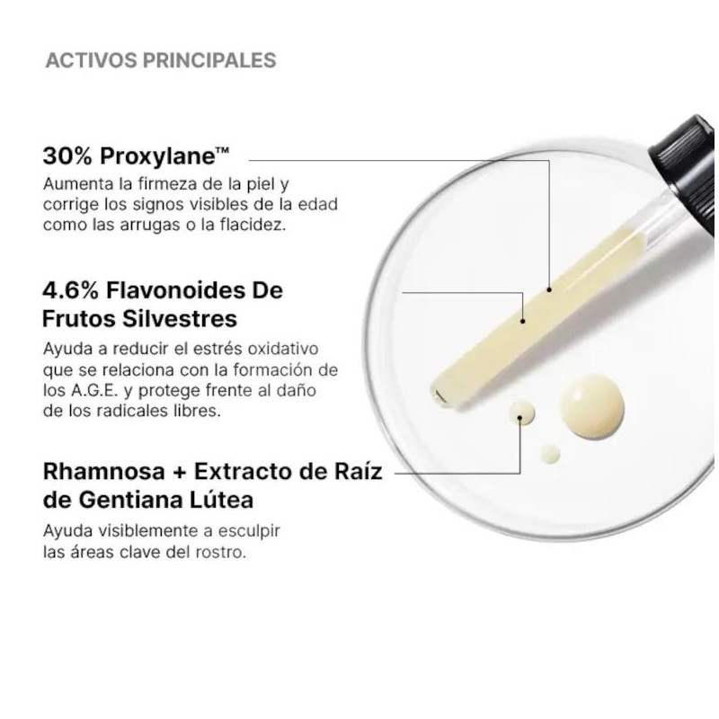 Ultra Sérum A.G.E. Interrupter Skinceuticals 30 ml