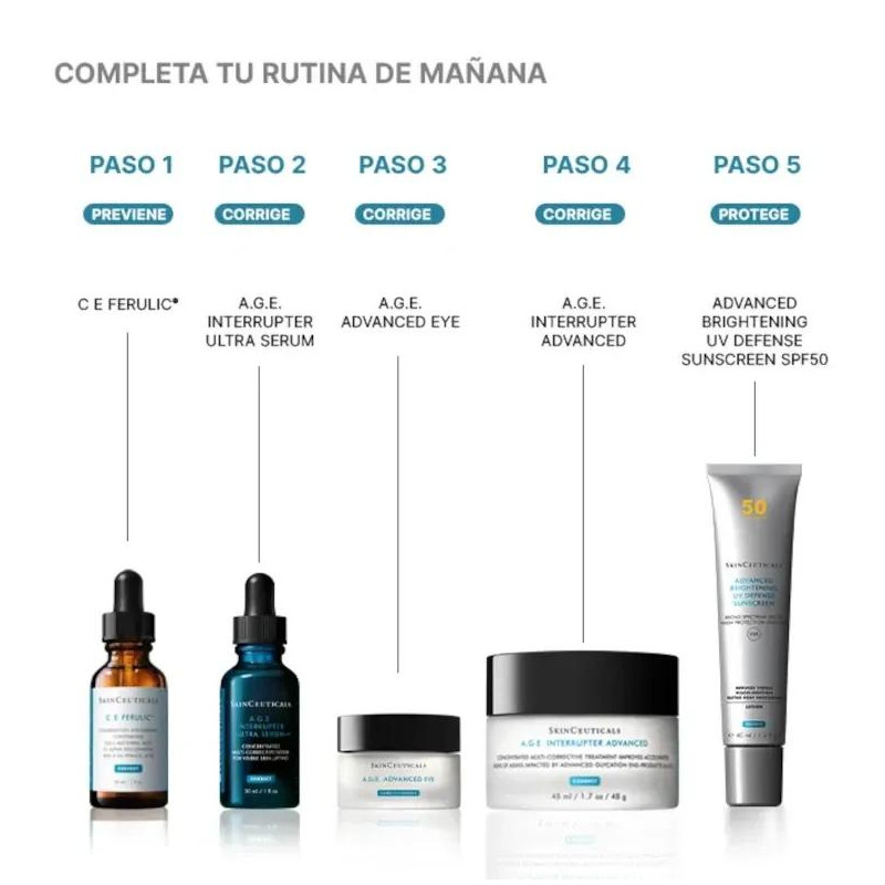 Ultra Sérum A.G.E. Interrupter Skinceuticals 30 ml