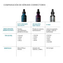 Ultra Sérum A.G.E. Interrupter Skinceuticals 30 ml