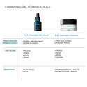 Ultra Sérum A.G.E. Interrupter Skinceuticals 30 ml