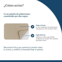 5 uds de Trofolastin Reductor de Cicatrices 4x30 cm