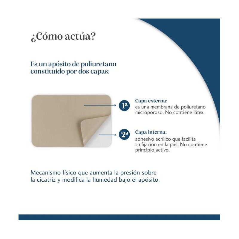 5 uds de Trofolastin Reductor de Cicatrices 4x30 cm