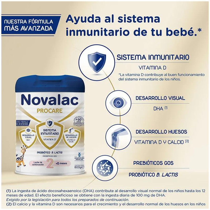 Proactive Novalac Premium 800gr 2 +6m