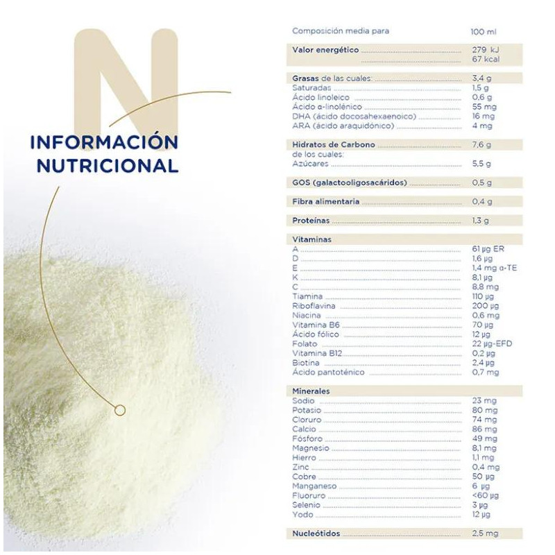 Proactive Novalac Premium 800gr 2 +6m